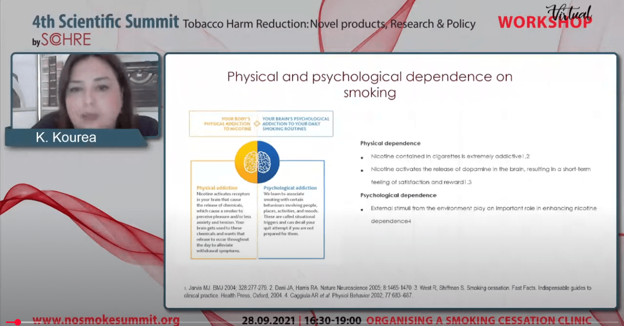 Workshop || Kallirrhoe Kourea - Medical assisted -smoking cessation programs (Cardiology)